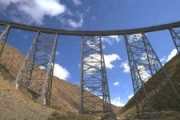 Tren a las nubes - Train to the clouds